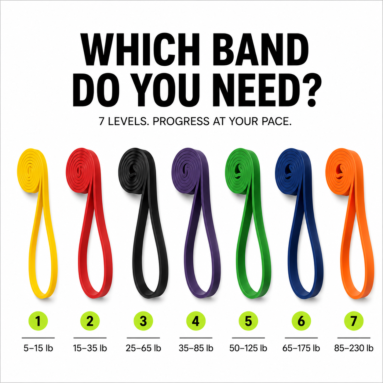 Moveo™ Resistance Band